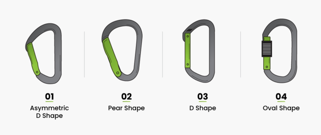 Why Choosing the Right Climbing Carabiner is Important？