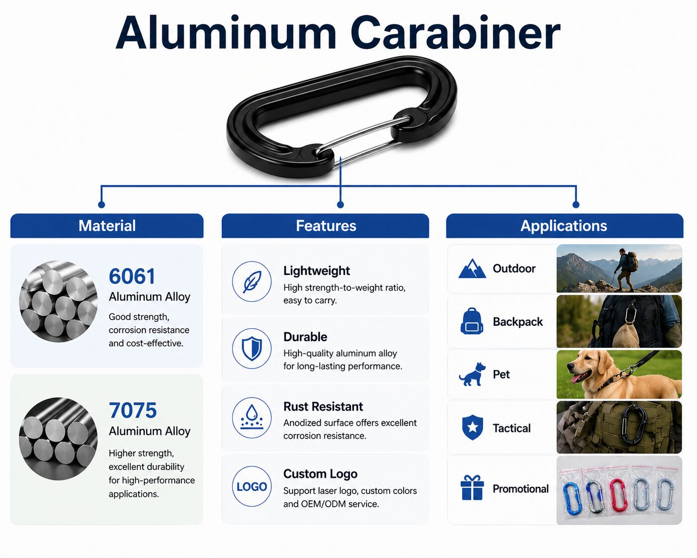 Aluminum Carabiner Manufacturer1