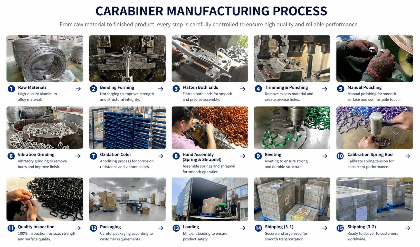 Aluminum Carabiner Manufacturer3
