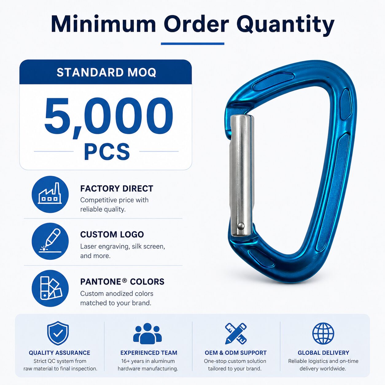 Custom aluminum carabiner manufacturer