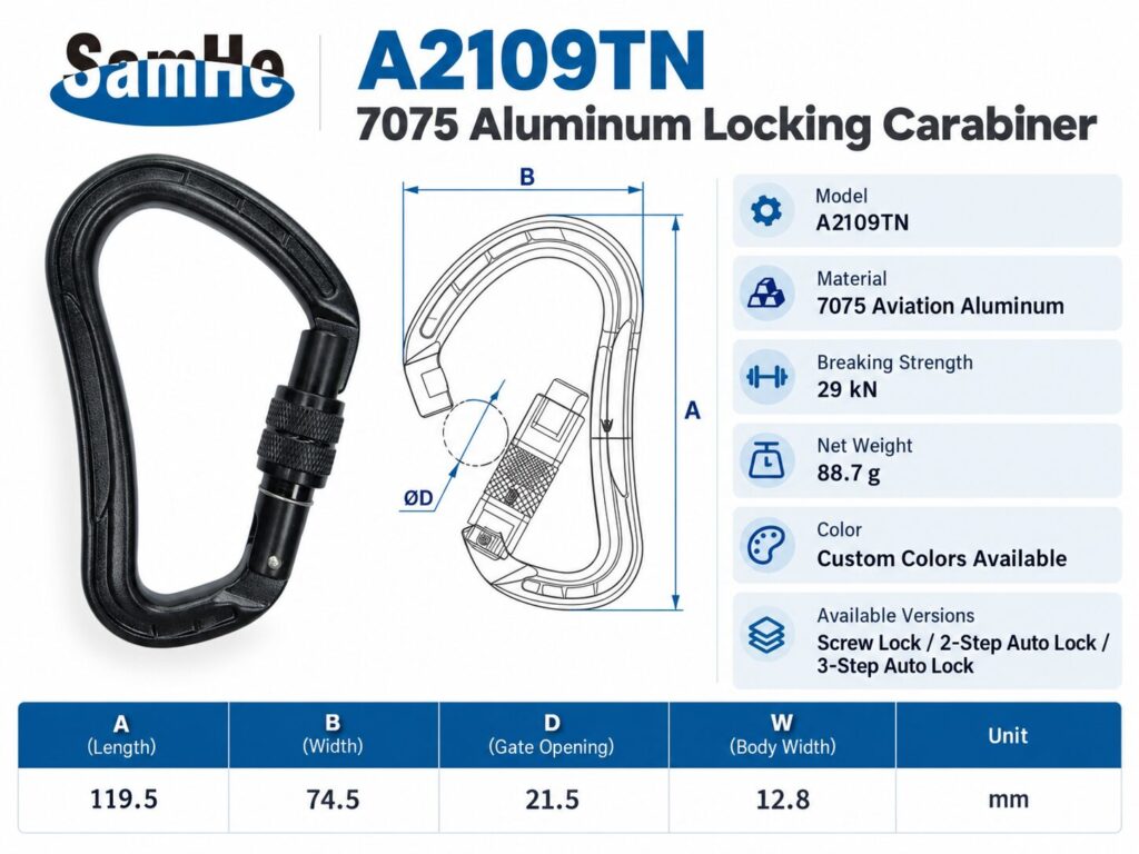 7075 Aluminum Locking Carabiner